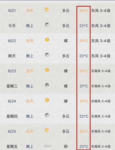 昆山上海天气预报（明天上海昆山天气预报）