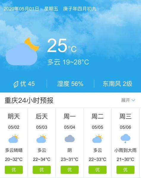 和重庆沙坪坝天气预报一周（重庆天气预报沙坪坝天气预报）