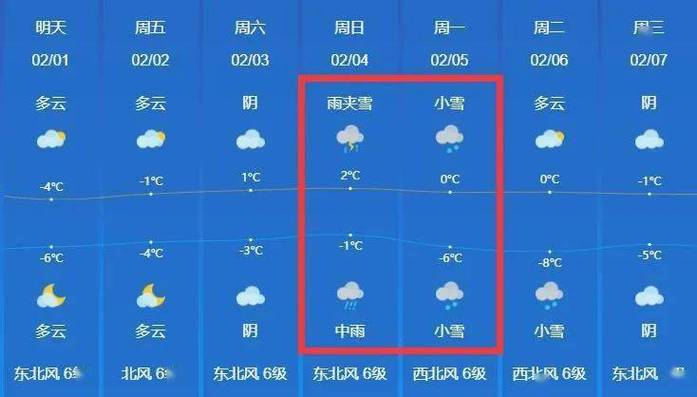 华山10天天气预报（华山十日内天气预报）