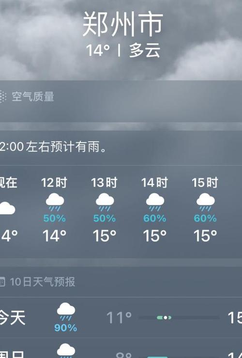 郑州23号下雨吗今天天气（22号郑州几点下雨）