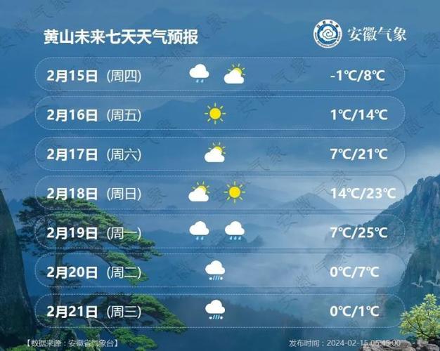 璜山天气预报（明天璜泾天气）
