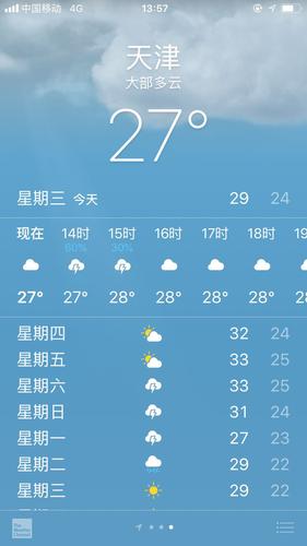 孟津天气预报十五天（孟津天气预报15）