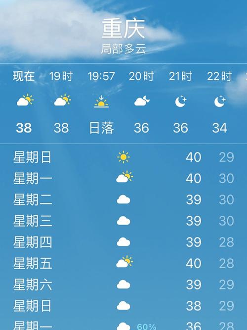 重庆还能去空港吗今天天气（现在还能去重庆机场吗）