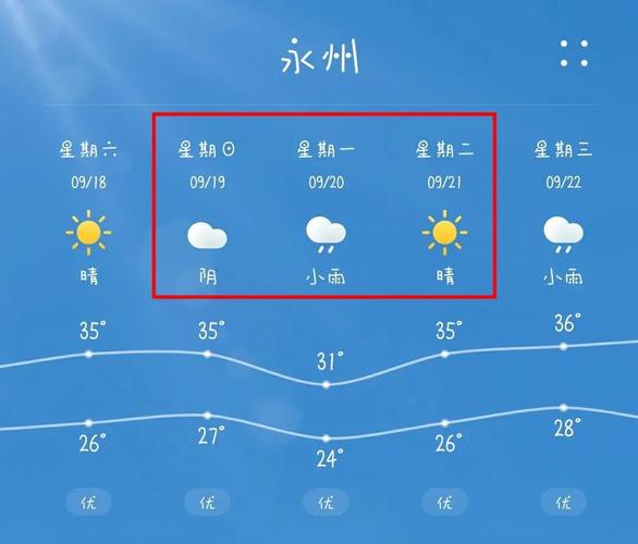 永德县今天天气预报（云南临沧市永德县天气）